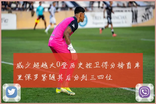 威少超越大O登历史控卫得分榜首库里保罗紧随其后分列三四位